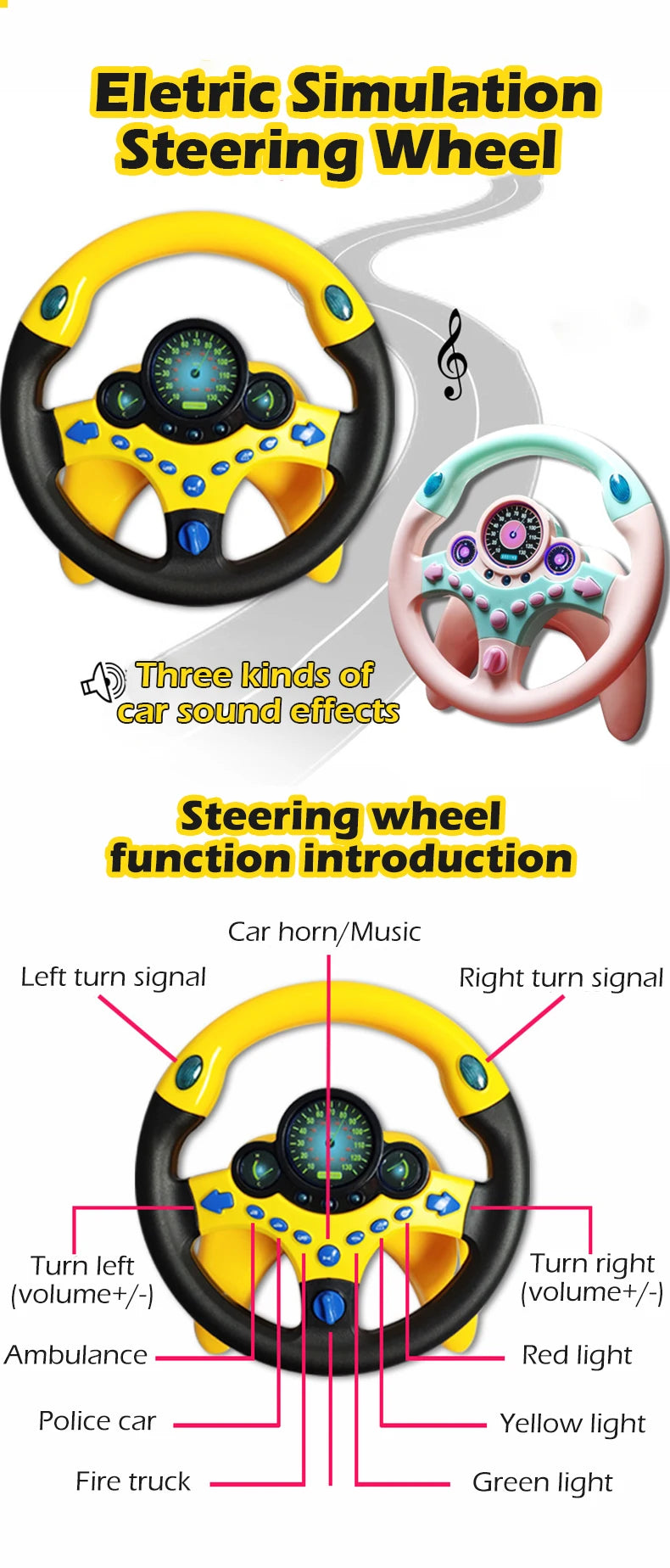 Interactive Steering Wheel